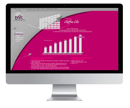 Site internet vitrine